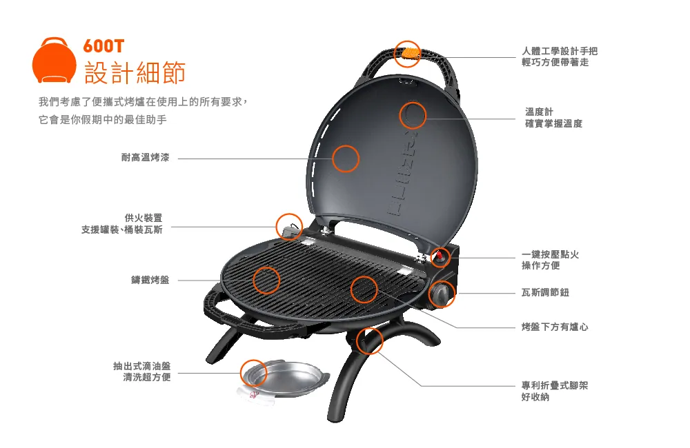 O-Grill 600T 設計細節拆解