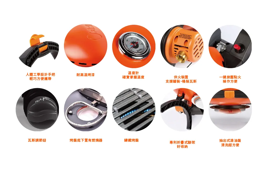 O-Grill 內部件特寫:環形爐心、烤盤、點火器、腳架、滴油盤